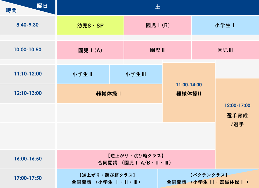 土曜 (8:40〜17:50)