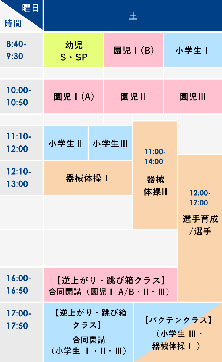 土曜 (8:40〜17:50)