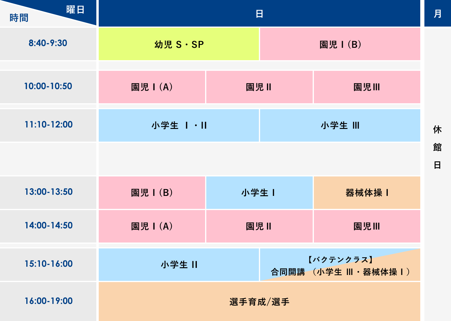 日曜 (8:40〜19:00)