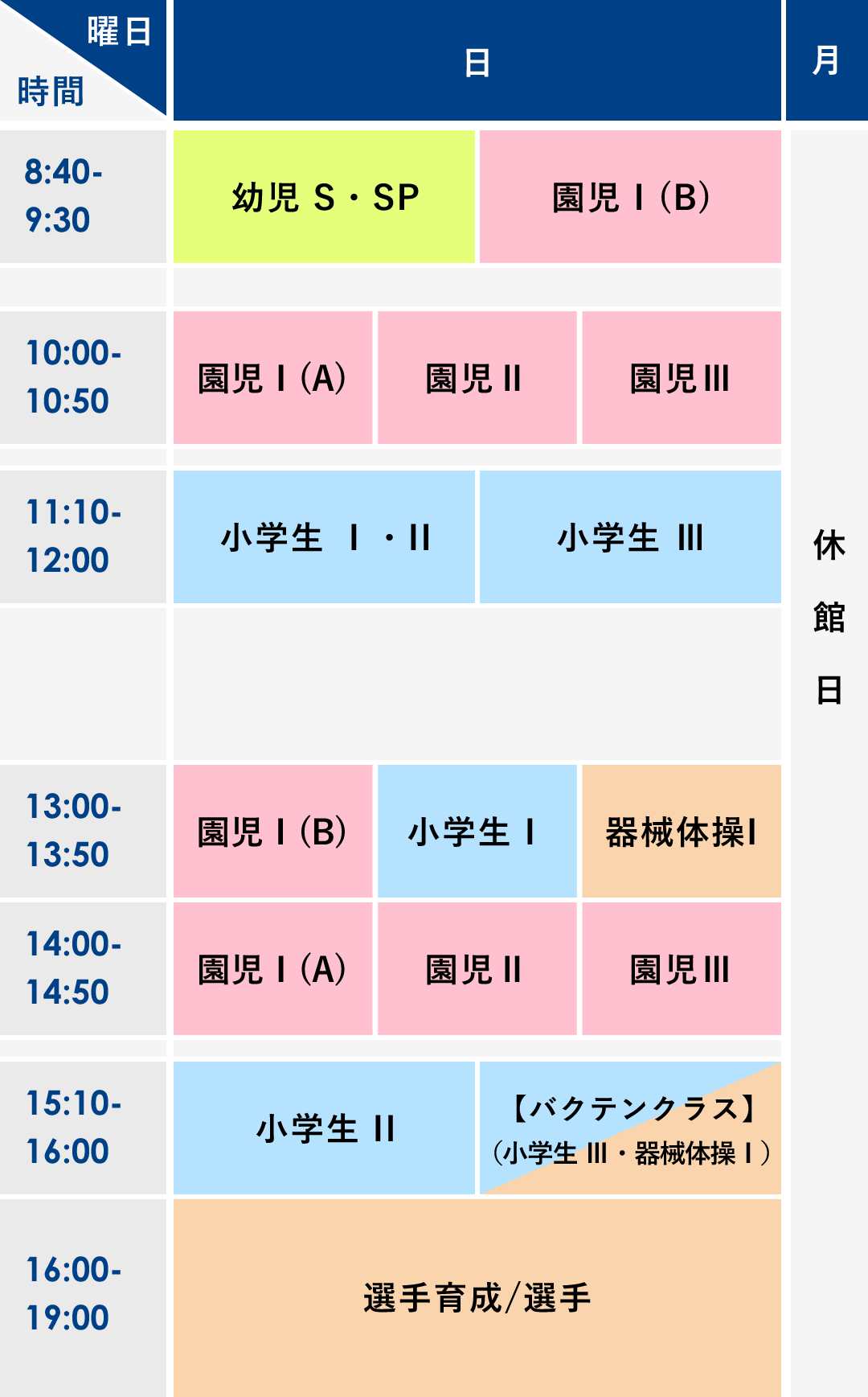 日曜 (8:40〜19:00)