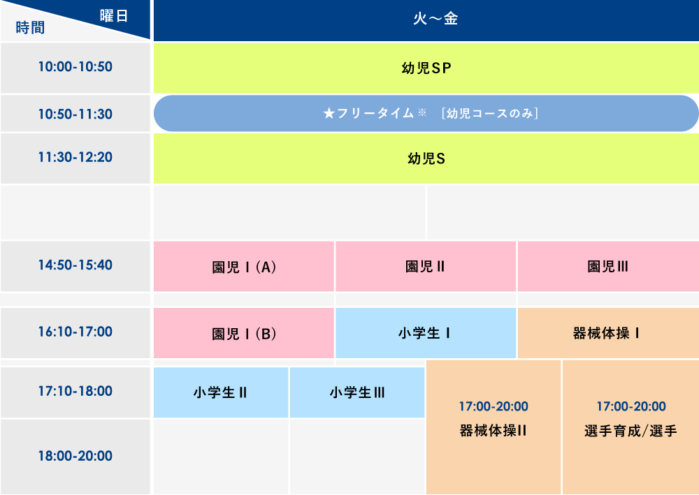平日[火〜金](10:00〜20:00